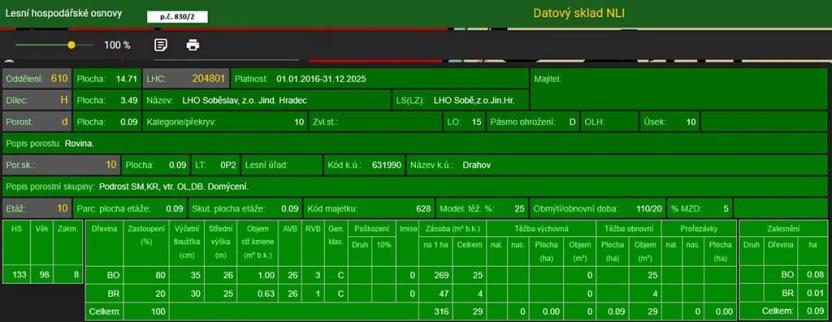 Prodej podílu pozemku, Velký Ratmírov, 3510 m2