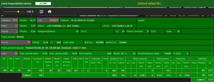 Prodej podílu pozemku, Velký Ratmírov, 3510 m2