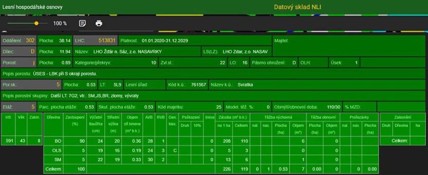 Prodej podílu lesa, Svratka, 1485 m2