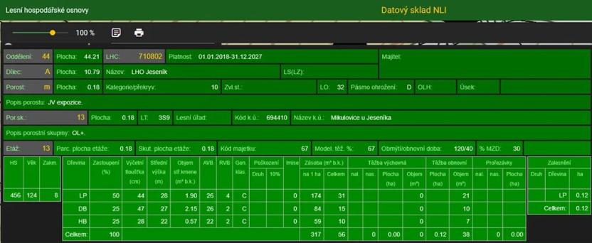 Prodej lesa, Mikulovice, 1838 m2