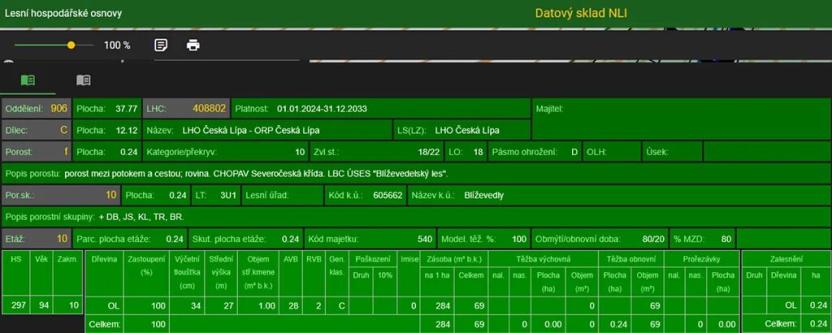 Prodej pozemku, Blíževedly, 2644 m2