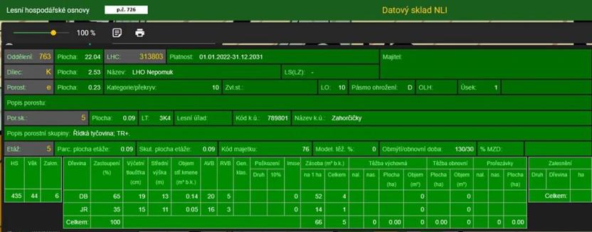 Prodej podílu pozemku, Hradiště, 3093 m2
