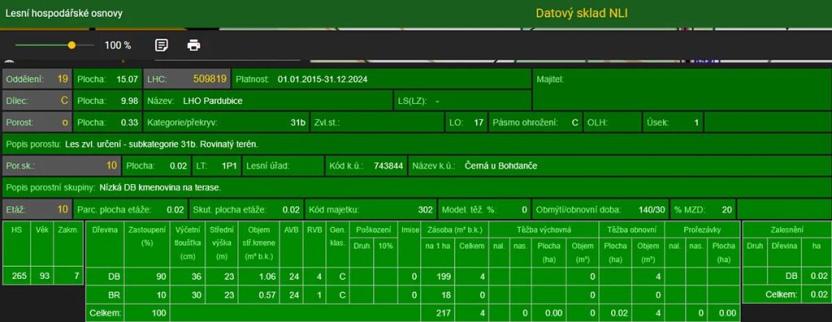 Prodej pozemku, Černá u Bohdanče, 3460 m2