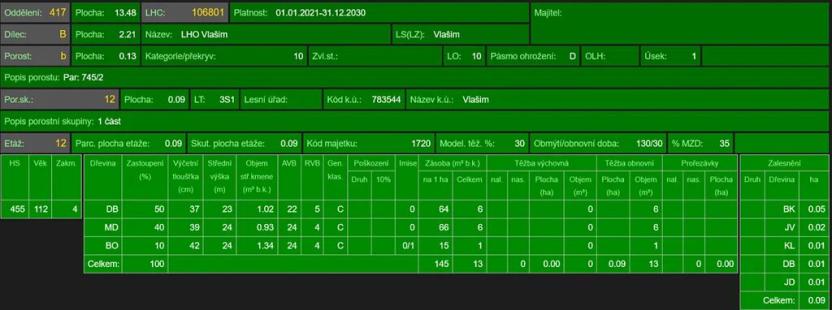 Prodej lesa, Vlašim, 3990 m2