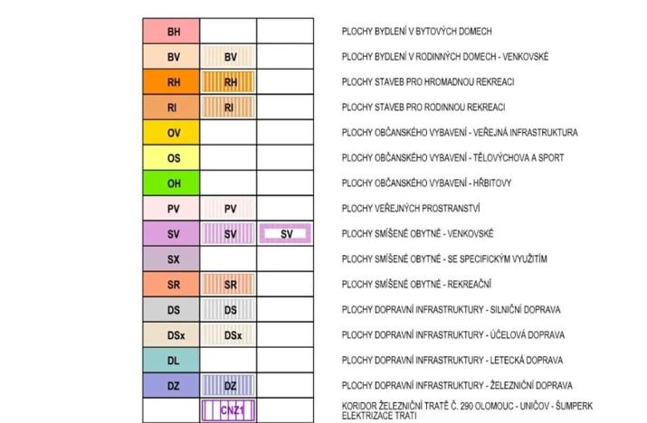 Prodej pozemku pro bydlení, Nový Malín, 999 m2