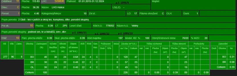 Prodej pozemku, Veliny, 50855 m2