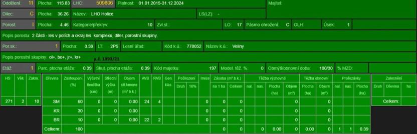 Prodej pozemku, Veliny, 50855 m2