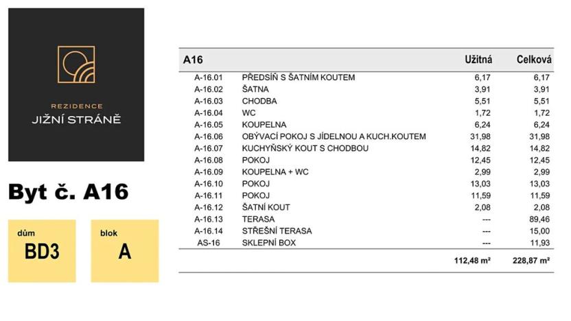 Prodej bytu 4+kk, Olomouc, Leopolda Pospíšila, 112 m2