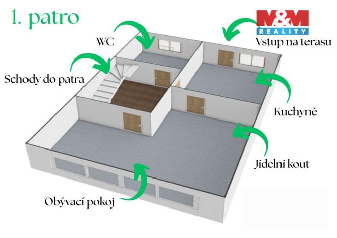 Pronájem rodinného domu, Třebíč - Podklášteří, Kmochova, 138 m2