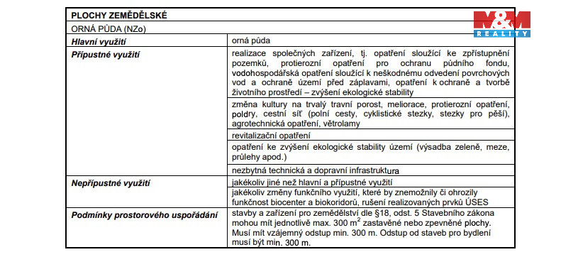 Prodej komerčního pozemku, Tachlovice, 37972 m2
