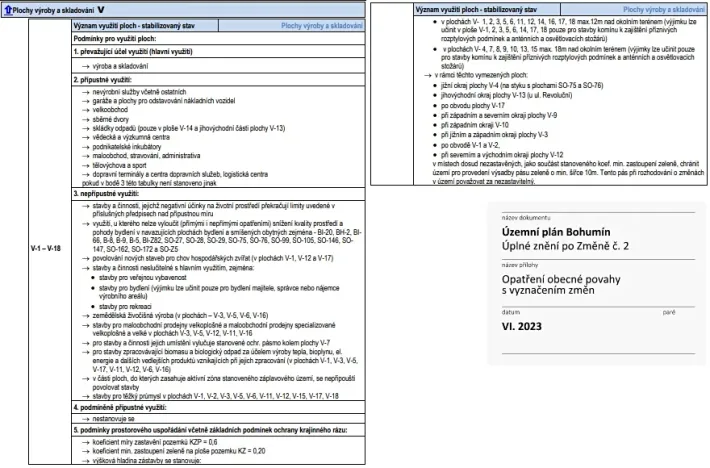 Prodej komerčního pozemku, Bohumín, Šunychelská, 4376 m2