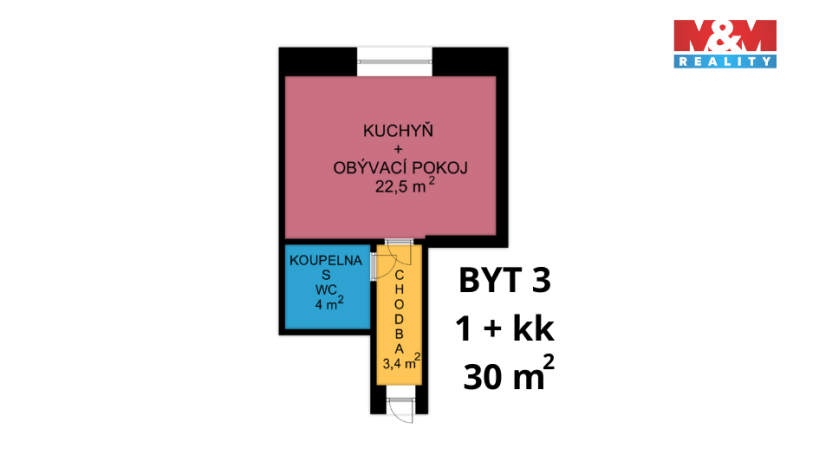 Prodej rodinného domu, Moravská Třebová - Boršov, 231 m2