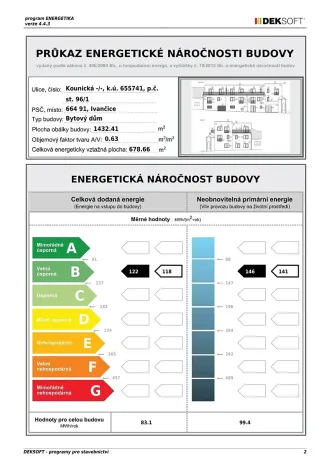 Prodej bytu 2+kk, Ivančice, Kounická, 38 m2