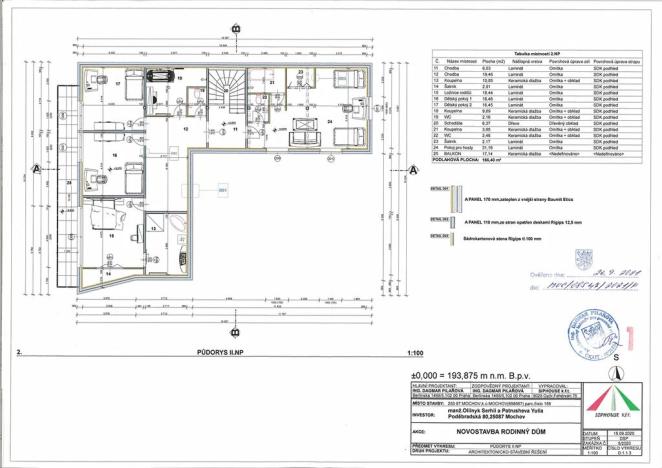Prodej pozemku pro bydlení, Mochov, 717 m2