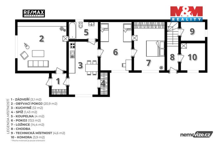 Prodej rodinného domu, Benátky nad Jizerou, Pražská, 110 m2