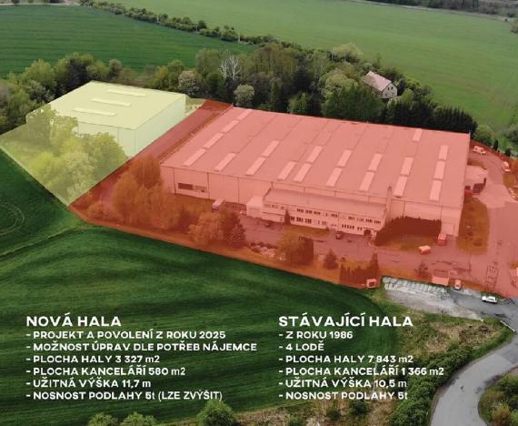 Pronájem skladu, Nové Strašecí, U Rybníka, 7843 m2