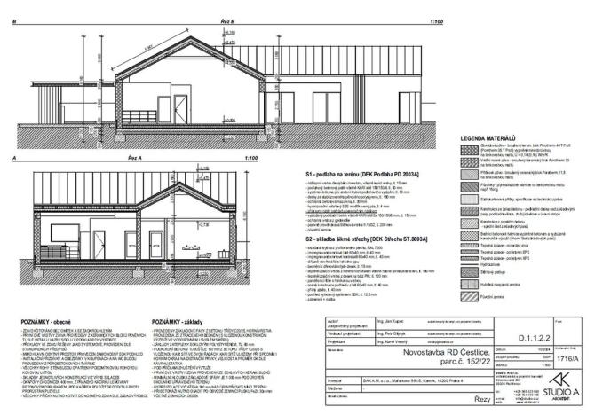 Prodej pozemku pro bydlení, Čestlice, 722 m2