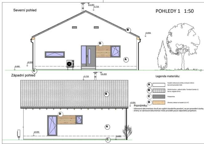 Prodej pozemku pro bydlení, Planá, 983 m2