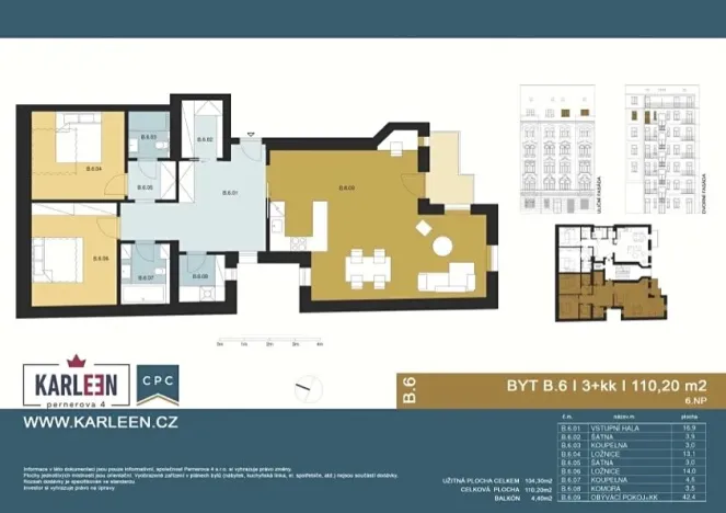 Prodej bytu 3+kk, Praha - Karlín, Pernerova, 104 m2