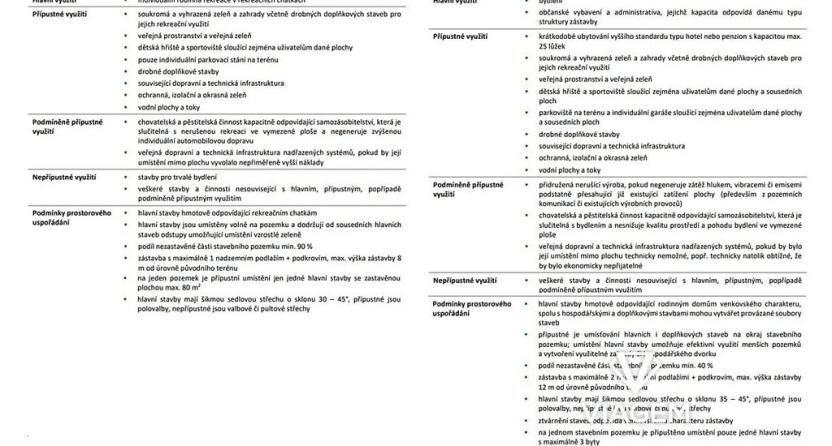 Prodej podílu zahrady, Mezouň, 70 m2