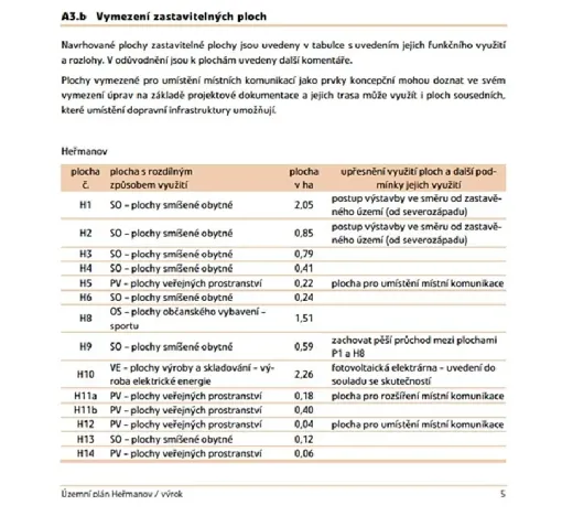 Prodej pozemku pro bydlení, Heřmanov, 4180 m2