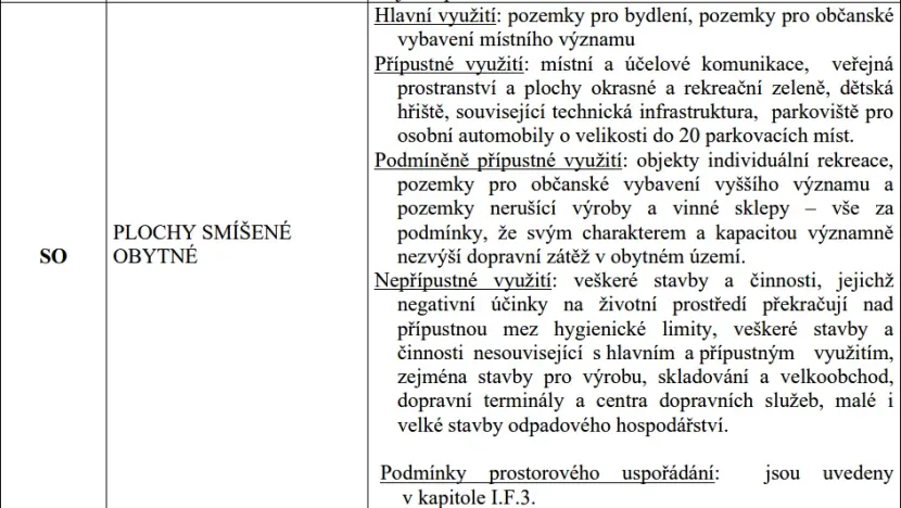 Prodej pozemku pro bydlení, Horní Věstonice, 940 m2