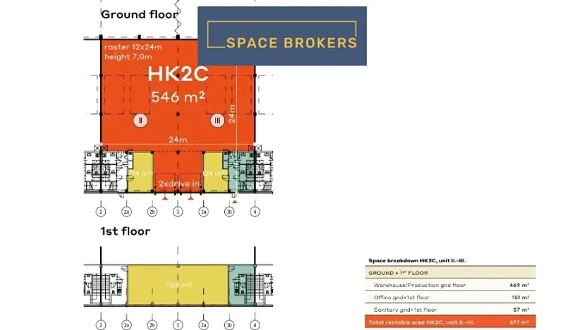 Pronájem skladu, Hradec Králové, Bratří Štefanů, 750 m2