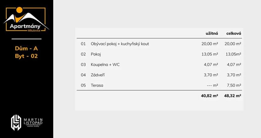 Prodej bytu 2+kk, Mikulovice, 41 m2