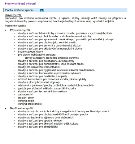 Prodej komerčního pozemku, Vysoké Mýto, Průmyslová, 6735 m2