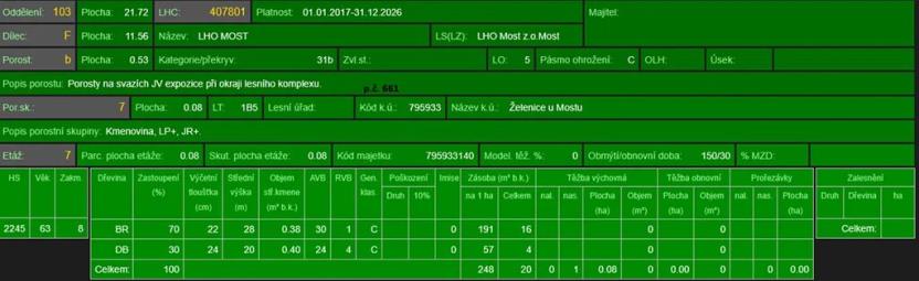 Prodej lesa, Želenice, 6238 m2