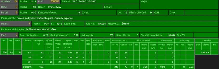 Prodej lesa, Nové Hrady, 5524 m2