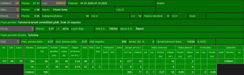 Prodej lesa, Nové Hrady, 5524 m2
