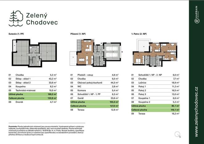 Prodej rodinného domu, Praha - Chodov, Blažimská, 288 m2