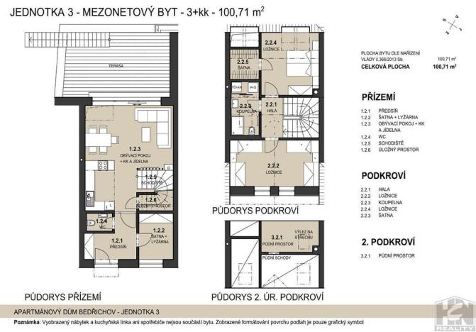 Prodej bytu 3+kk, Bedřichov, 100 m2