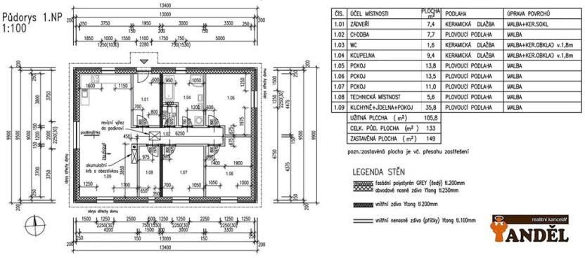 Prodej rodinného domu, Horní Tošanovice, 106 m2