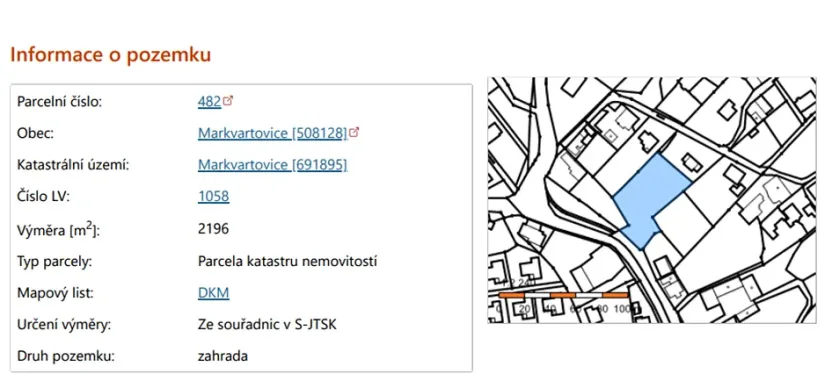 Prodej zahrady, Markvartovice, 2196 m2