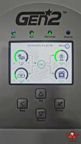 Prodej rodinného domu, Chotoviny, U Parku, 240 m2