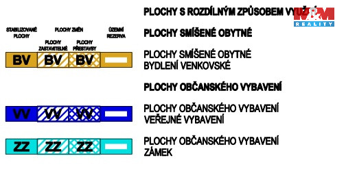 Prodej pozemku pro bydlení, Hluboš, 820 m2