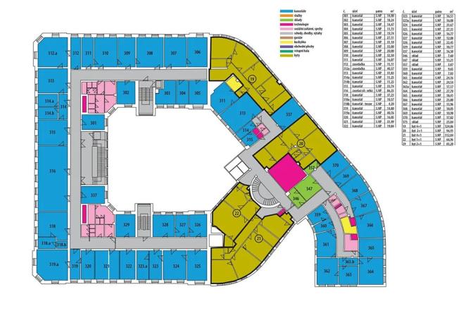 Pronájem kanceláře, Brno, Malinovského náměstí, 18 m2