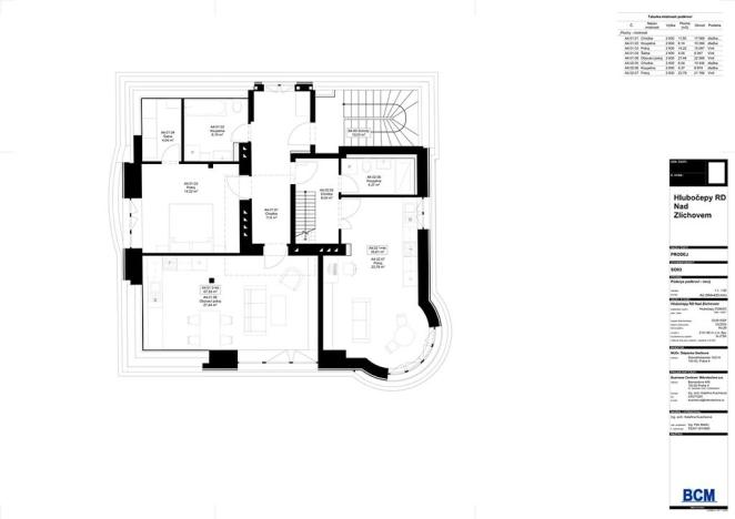 Prodej pozemku pro bydlení, Praha - Hlubočepy, Nad Zlíchovem, 1490 m2