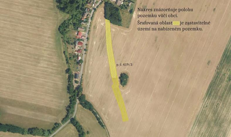 Prodej pozemku pro bydlení, Stojice, 5188 m2