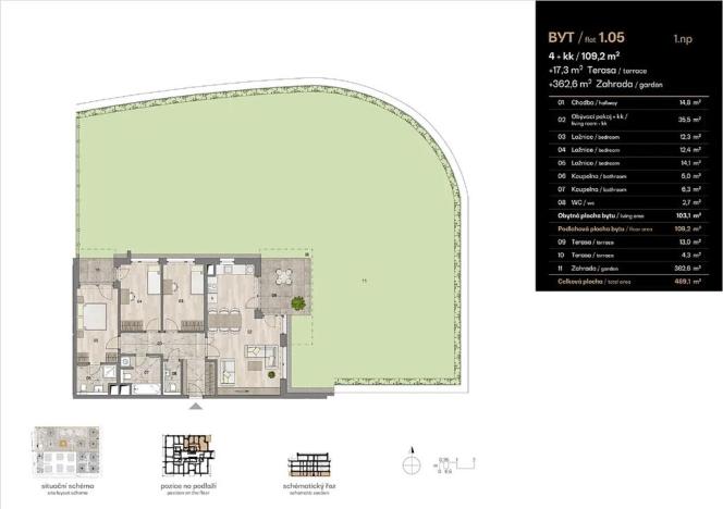 Prodej bytu 4+kk, Praha, 109 m2