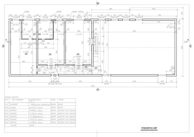 Pronájem skladu, Čerčany, Mlynářská, 620 m2