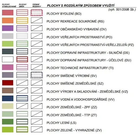 Prodej pozemku pro bydlení, Velký Malahov, 10605 m2