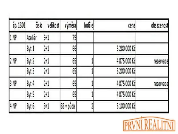 Prodej bytu 2+1, Uherský Brod, Ant. Dvořáka, 65 m2