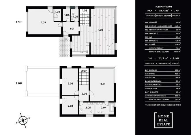 Prodej vily, Vysoký Újezd, Na Borech, 231 m2
