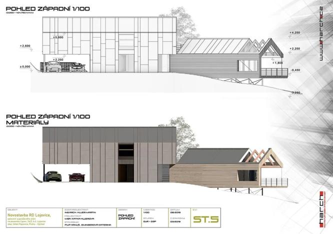 Prodej pozemku pro bydlení, Velké Popovice, 1327 m2