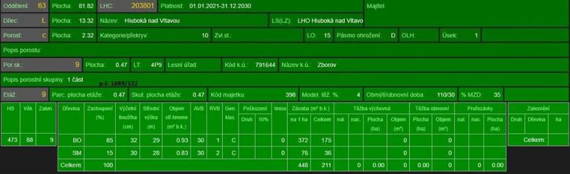 Prodej podílu lesa, Ledenice, 4462 m2