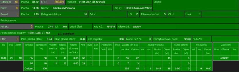 Prodej podílu lesa, Ledenice, 4462 m2