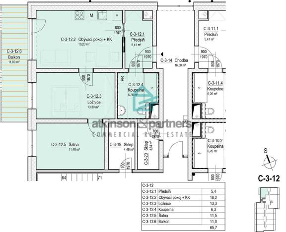 Prodej bytu 3+kk, Hluboká nad Vltavou, 66 m2